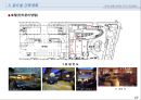 [부동산개발안] 복합시설 계획(案) - 코엑스(Coex Asem).ppt 22페이지