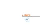 [부동산개발안] 복합시설 계획(案) - 코엑스(Coex Asem).ppt 30페이지
