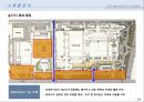 [부동산개발안] 복합시설 계획(案) - 코엑스(Coex Asem).ppt 31페이지