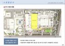 [부동산개발안] 복합시설 계획(案) - 코엑스(Coex Asem).ppt 32페이지