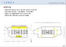 [부동산개발안] 복합시설 계획(案) - 코엑스(Coex Asem).ppt 34페이지