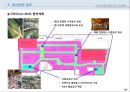 [부동산개발안] 복합시설 계획(案) - 코엑스(Coex Asem).ppt 40페이지