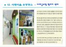 서래마을 환경조사서.ppt 19페이지