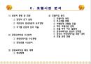 호텔의 종류와 호텔시장 현황 및 분석 3페이지