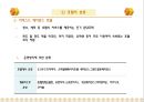 호텔의 종류와 호텔시장 현황 및 분석 6페이지