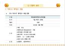 호텔의 종류와 호텔시장 현황 및 분석 8페이지