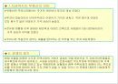 부동산시장의 전망 3페이지