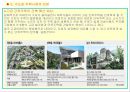 부동산시장의 전망 14페이지