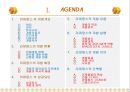 3.세계적 대규모 복합 용도 단지 개발 사례 파리의 신도시 라데팡스(La Defense)  2페이지
