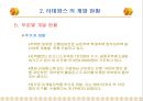 3.세계적 대규모 복합 용도 단지 개발 사례 파리의 신도시 라데팡스(La Defense)  14페이지