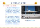 3.세계적 대규모 복합 용도 단지 개발 사례 파리의 신도시 라데팡스(La Defense)  61페이지