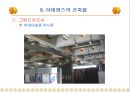 3.세계적 대규모 복합 용도 단지 개발 사례 파리의 신도시 라데팡스(La Defense)  77페이지
