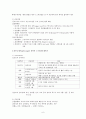Interpartal & Postpartal assessment and care(분만전 분만후 사정과 간호) 6페이지