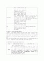 case_PICU-ITP 2페이지