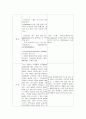 case_PICU-ITP 4페이지