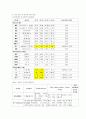 case_PICU-ITP 11페이지