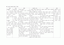 case_PICU-ITP 15페이지