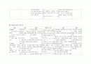 case_PICU-ITP 17페이지