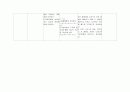 case_PICU-ITP 18페이지