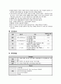 sicu 골절 케이스 8페이지