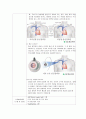IM 내과 실습 일지 8페이지