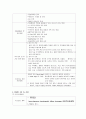 IM 내과 실습 일지 9페이지