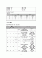 CAOD, PTCA, 당뇨 DM 케이스 10페이지