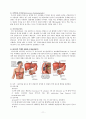 IM case MED. Cholangitis (담관염) 11페이지