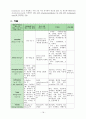 IM case MED. Cholangitis (담관염) 18페이지