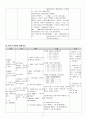 case_내과 LC 17페이지