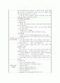 내과_실습_일지 2페이지