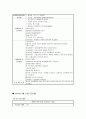 내과_실습_일지 8페이지