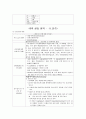 내과 실습일지 3페이지