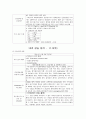 내과 실습일지 6페이지