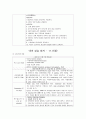 내과 실습일지 10페이지