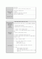 내과실습일지 3페이지