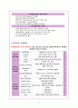 신경학적 사정 의식수준사정, 동공반응사정, Glasgow Coma Scale 2페이지