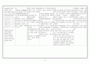 뇌동맥류 aneurysm casestudy 18페이지