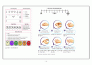 뇌동맥류 aneurysm casestudy 19페이지