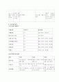 ‘우린, 가족입니다!’(가족 기능 강화 프로그램) 5페이지