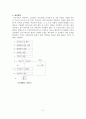 CIS-A(Community Integration Skills-Assessment) 지역사회적응검사 5페이지