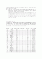 우리의 정치부패  4페이지