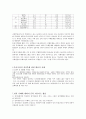 우리의 정치부패  5페이지
