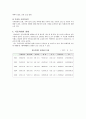 아동 학대, 경기도 아동보호전문기관 4페이지