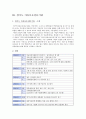 아동 학대, 경기도 아동보호전문기관 5페이지