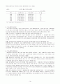 특수 교육 10페이지