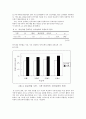 치료 그림카드 요구하기 활동이 경도 정신지체 아동의 구문 능력 향상에 미치는 효과 8페이지