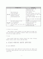 도요타 자동차 경영 분석 11페이지
