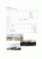 용산역역세권조사 13페이지