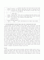 정신건강을 위한 인간서비스를 제공하는 관련기관을 선정하여 제시한 후 관련 사업내용에 대해 간략히 소개와 더불어 정신건강 향상을 위한 서비스 방안에 대한 자신의 견해를 제시 3페이지